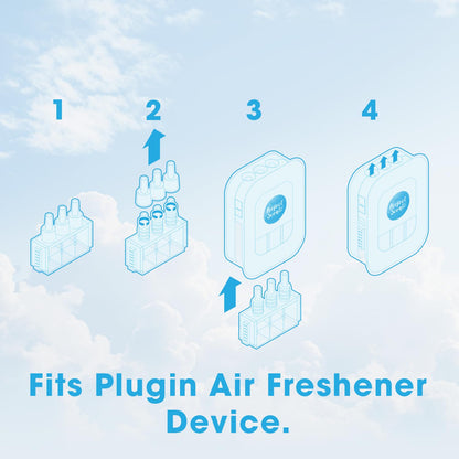 Perfect Scents 12 x 3 Scents Refill Air Freshener - Compatible with 3volution