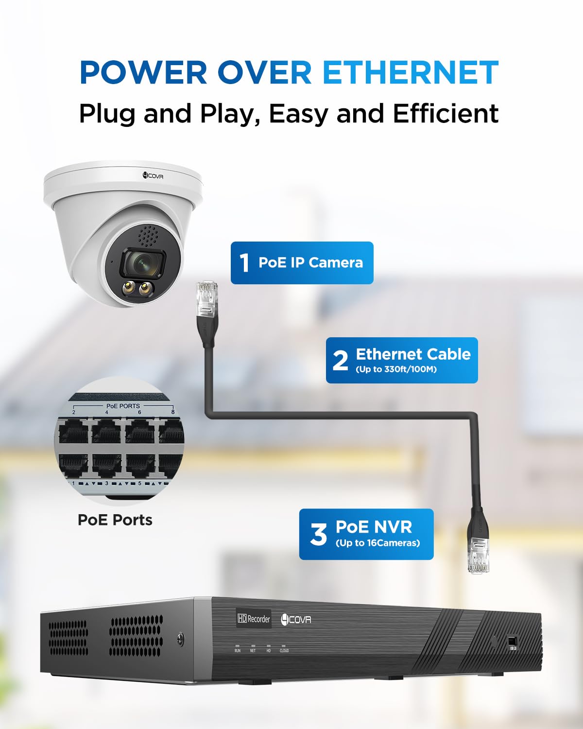 4COVR 16 Channel NVR 4TB HDD Camera Security System 2-Way Talk & Dual Lights Smart Full Color Night Vision, AI Human Vehicle Detection, 16x 5MP IP67 PoE IP Dome Camera for Business, LY97KA5M1616