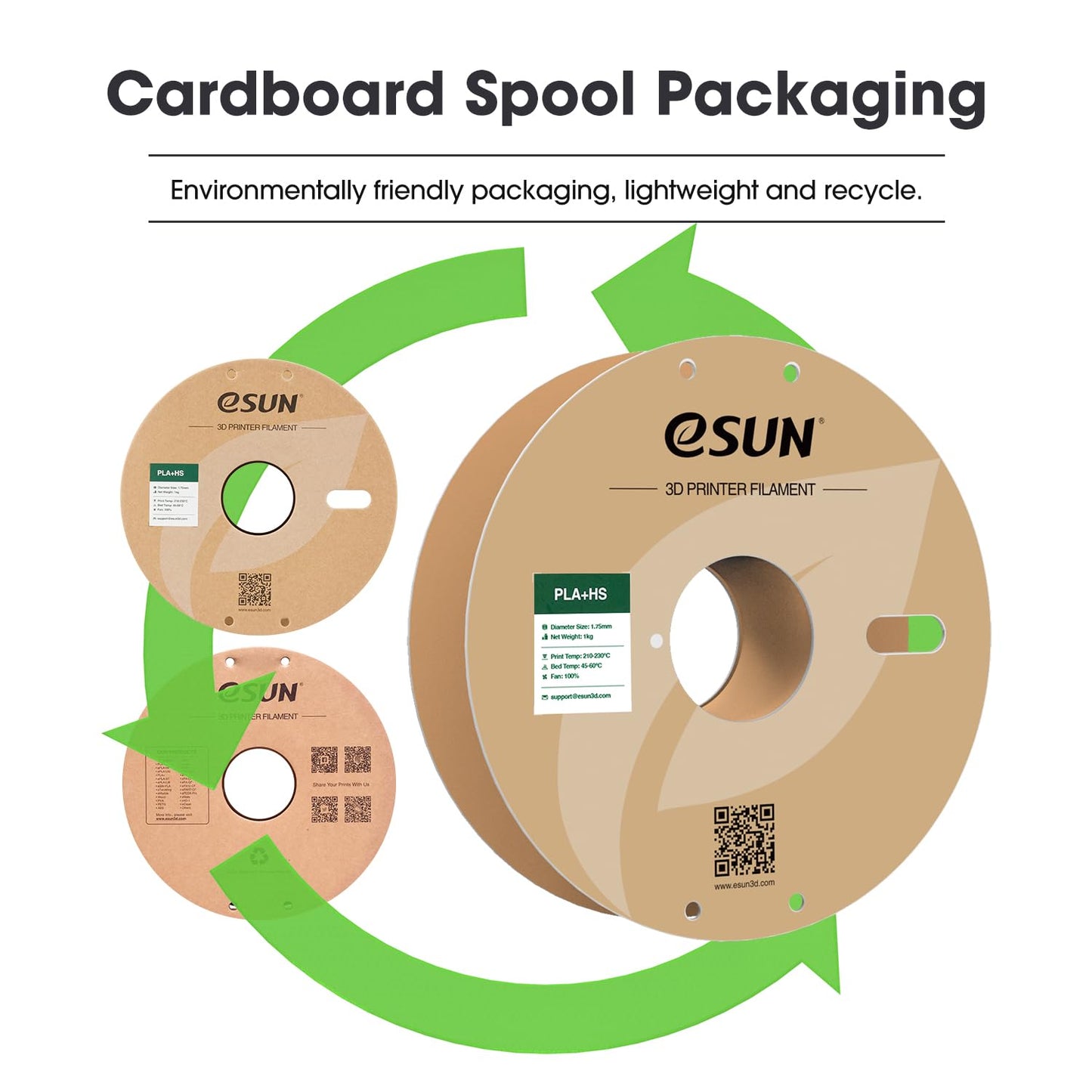 eSUN PLA+ Filament 1.75mm, PLA+HS High Speed 3D Printer Filament Dimensional Accuracy +/- 0.03mm, 1KG Spool (2.2 LBS) Speedy PLA Plus Filament for High Speed Printers, Pine Green