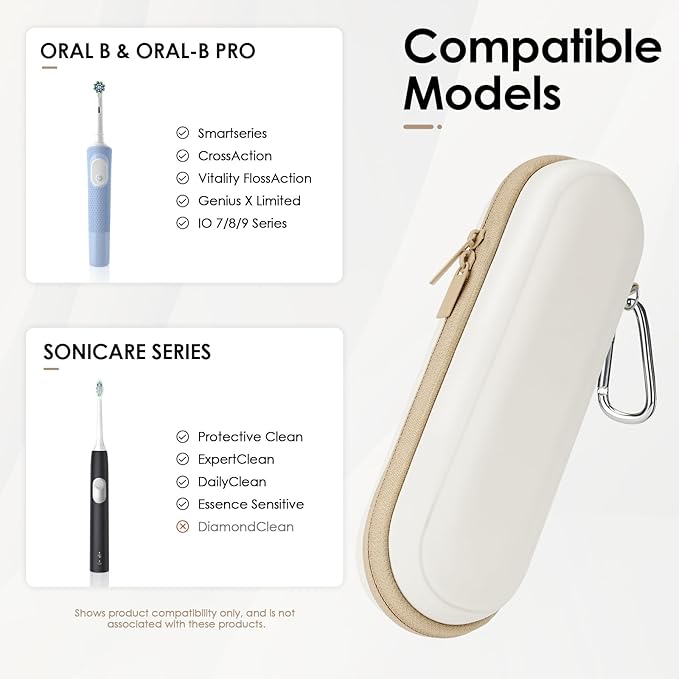 Yinke 2.0 Electric Toothbrush Case