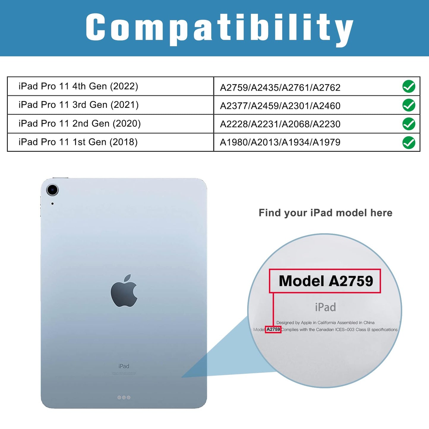 ProCase 2 Pack Screen Protector for iPad 9th 8th 7th Generation 10.2 Inch (2021/2020/2019), Tempered Glass Film for A2602 A2603 A2270 A2197 -Clear