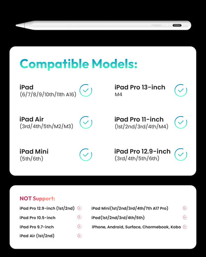 Metapen Pencil A8 for iPad 2018-2025, (2X Faster Charge), Pixel Precision, Tilt Sensitivity Stylus Pen Compatible Apple iPad 11 A16/10/9/8/7/6th Gen, Pro 12.9/11/13 Inch M4, Air 3/4/5/M2/M3, White