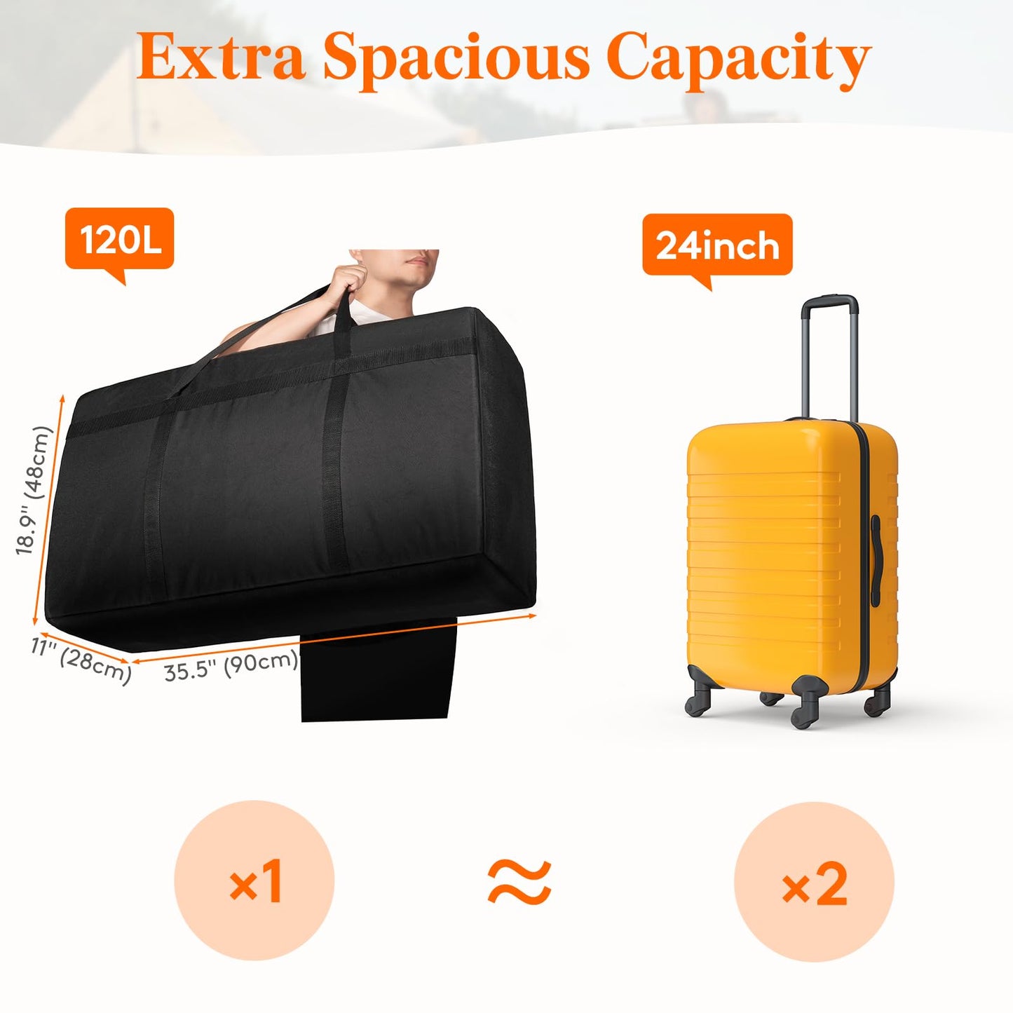 Lifewit 120L Extra Large Storage Duffle Bag for Traveling, Foldable Moving Bags with Zippers and Handles, Heavy Duty Storage Bags Big Totes for Travel, Camping, Storage Bins with Lids for Luggage