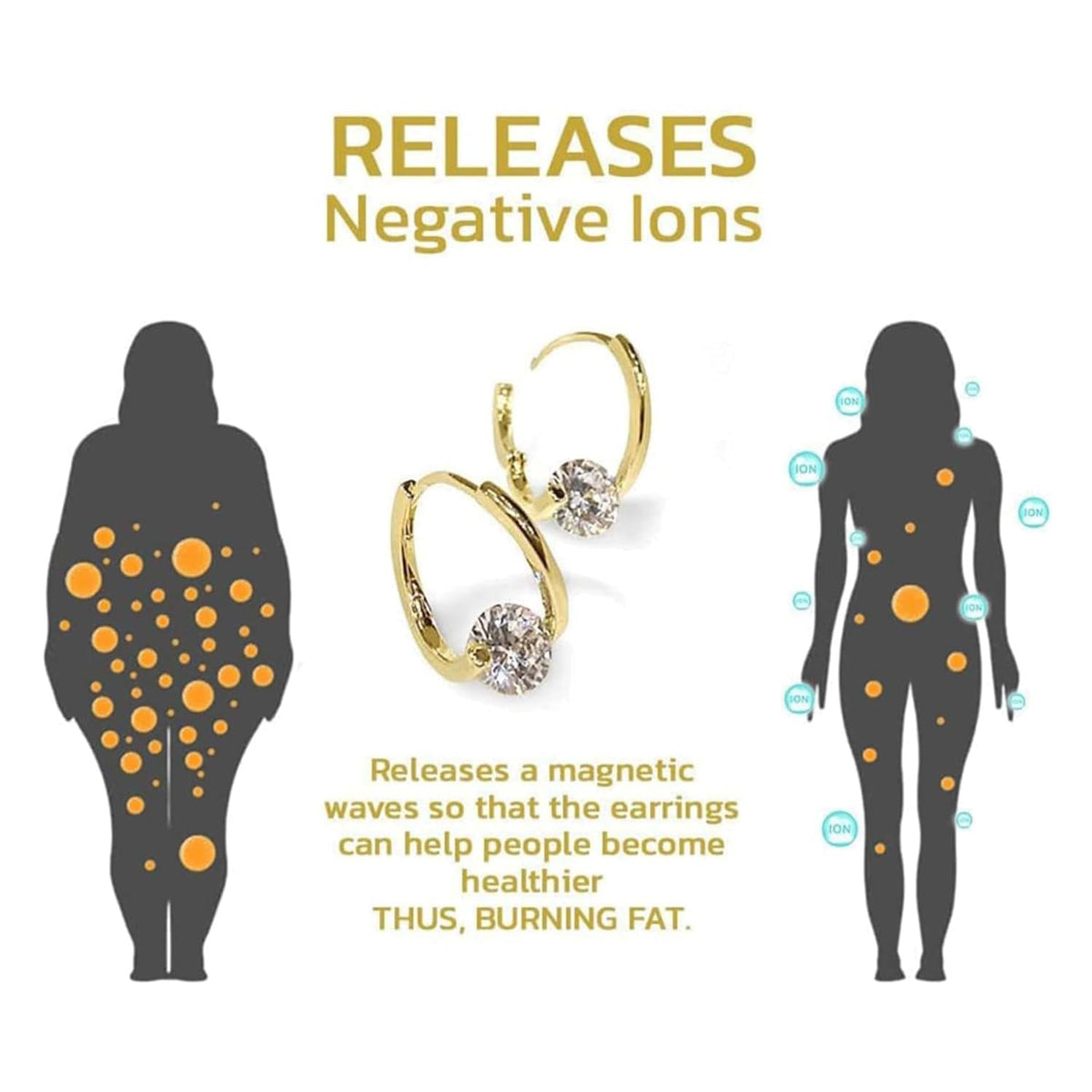 Halolux Lymphvity Germanium Earrings for Women Atheniz Lymphatic Earrings Halolux Lymphatic Germanium Earrings CZ Zircon Earrings Lymphatic Drainage Earrings for Women (A)