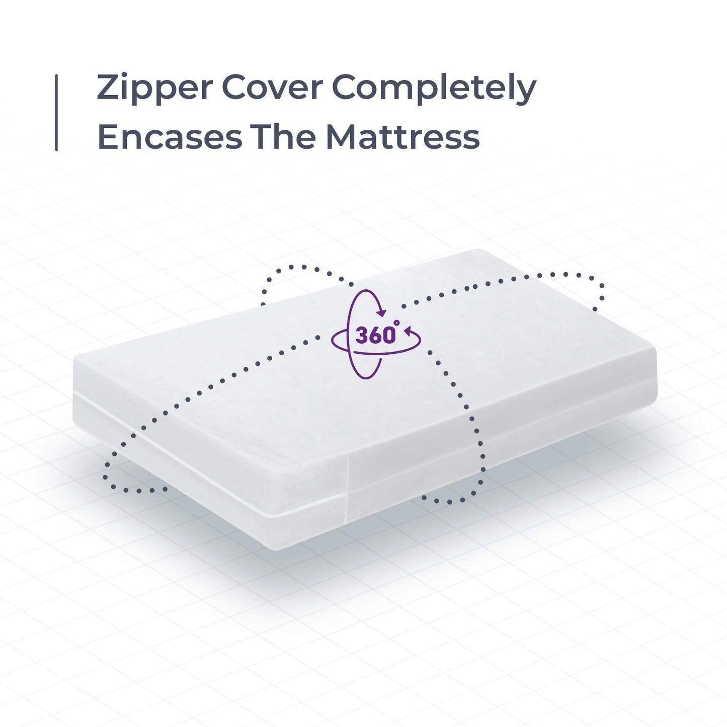 BLISSFORD Plastic Mattress Protector Zippered Queen, Waterproof Vinyl Mattress Cover, Heavy Duty Noiseless Mattress Encasement