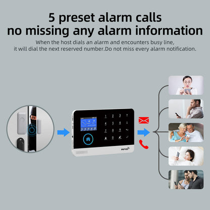 Wireless WiFi Smart Home Security DIY Alarm System with Motion Detector,Notifications with app,Door/Window Sensor, Siren,Compatible with Alexa,NO Monthly Fees (LW-103)