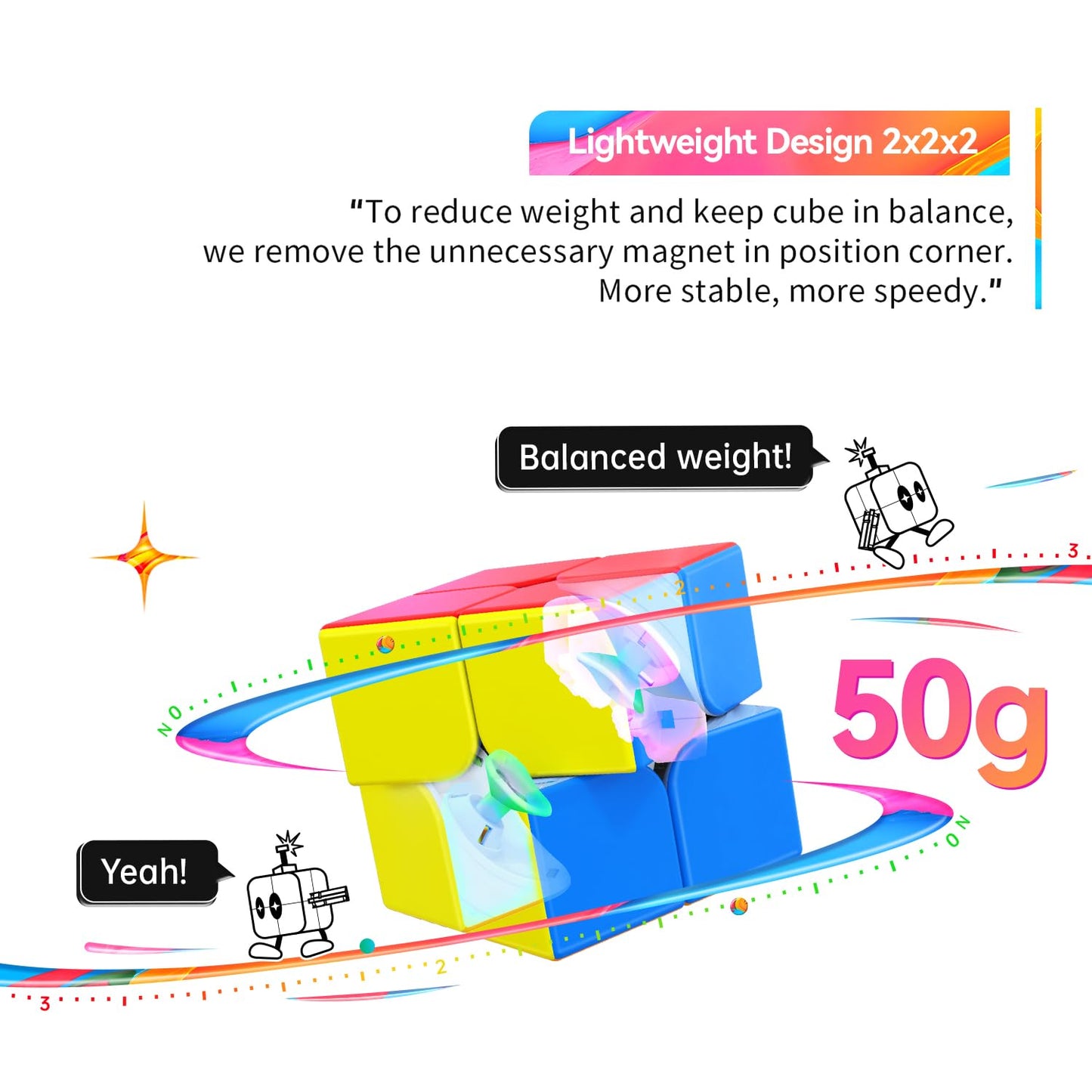 GAN 251 M Air, GAN 2x2 Magnetic Speed Cube Stickerless Gans 251 Mini Cube with Magnets Puzzle Cube Toy for Beginner(Frosted Surface Primary Internal)