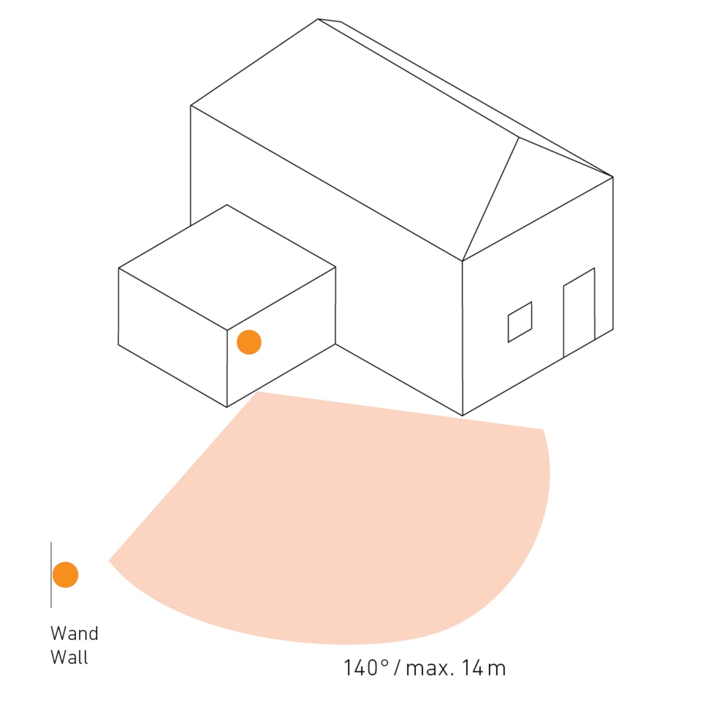 Steinel Motion Sensor IS 140-2 White, 140° Infrared Movement Detector, 14m Range, Swiveling, Max. 1000 W or 6 LED Lights