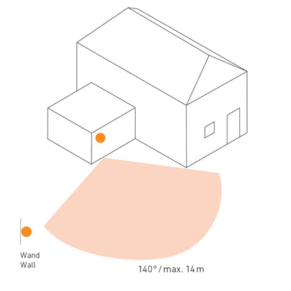 Steinel Motion Sensor IS 140-2 White, 140° Infrared Movement Detector, 14m Range, Swiveling, Max. 1000 W or 6 LED Lights