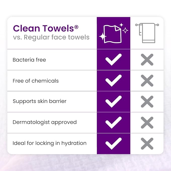 Clean Skin Club Healthy Aging Clean Towels® XL, Travel Pack, Smooths Fine Lines