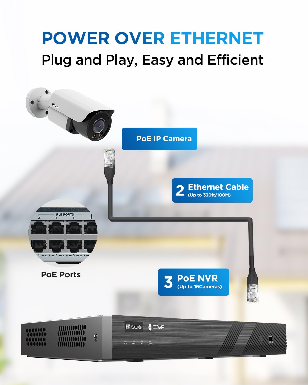 4COVR 12MP Security Camera System 16 Channel for Business PoE, 16Pcs 12MP Wired IP Bullet Cameras IP67, 2-Way Audio Talk, Person Vehicle Detection & Smart Color Night Vision, NVR 4TB HDD, LY37YXAM1616