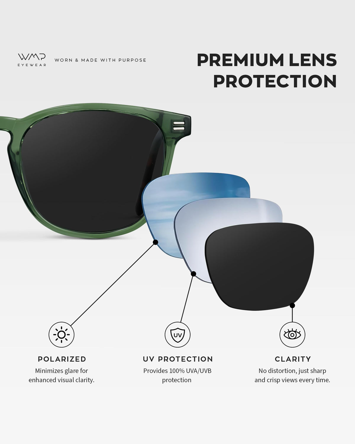 WMP Eyewear - Men's Polarized Modern Rounded Square Sunglasses
