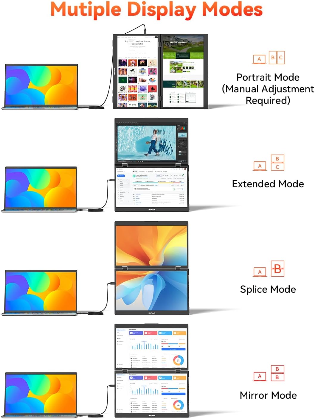 HotYeah Triple Laptop Screen Extender, 15.6" 1080P FHD IPS Folding Stacked Portable Dual Monitor, USB C Travel Extended Computer Display w/VESA, 180°Rotation, Plug & Play for Laptops (Windows Only)