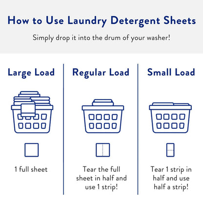 Clean People Laundry Detergent Sheets - Recyclable Packaging, Hypoallergenic, Stain Fighting - Ultra Concentrated, Laundry Soap - Fresh Scent, 32 Pack