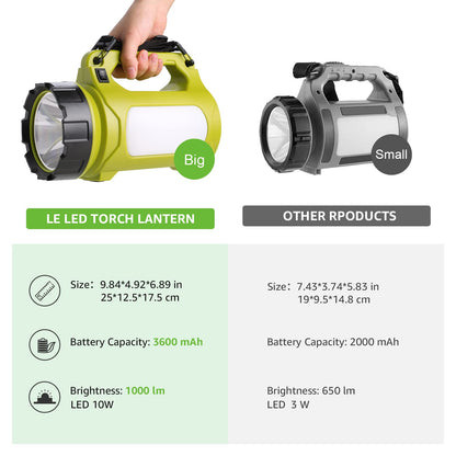 LE Rechargeable Camping Lantern, 1000 Lumen Bright LED Torch Rechargeable, 5 Modes Outdoor Searchlight with 3600mAh Power Bank, Portable Work Light for Hiking, Fishing, Power Cuts, Emergency and More