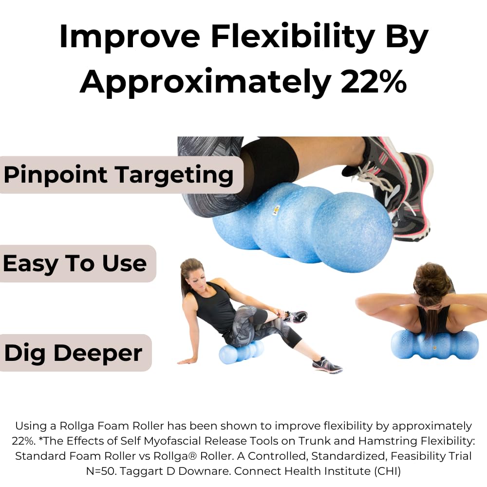 Rollga LITE - The Better Foam Roller for Back Pain, Flexibility, Muscle Recovery, Yoga, Pilates, Deep Tissue Massage, Headache, Physical Therapy, & Exercise. Neck, Back, Legs, & Feet