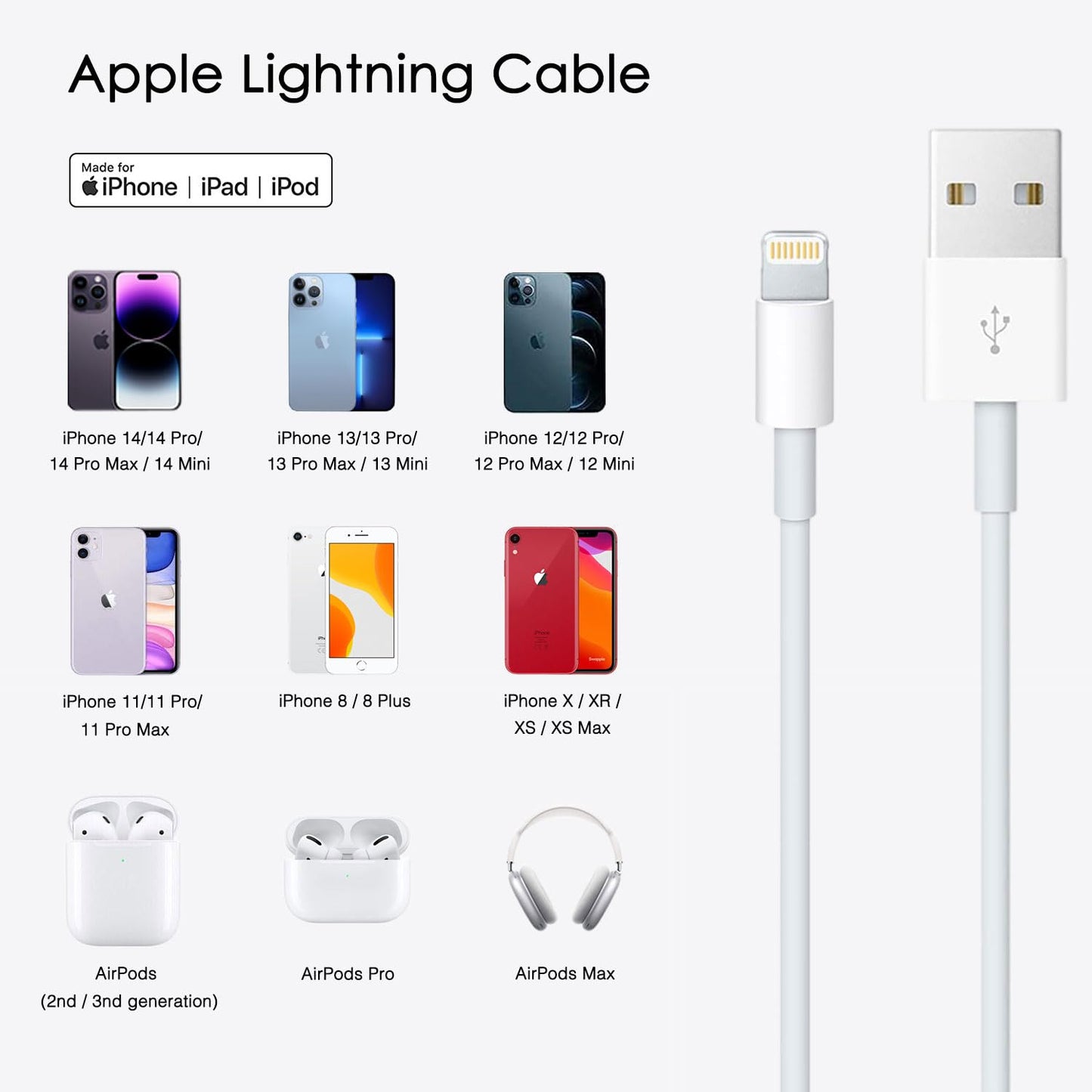 Car Carplay Cable for iPhone 17/16/15, USB A to USB C Cable Compatible for iPhone 17/16,17Air, 17/16/15 Pro Max,16E,16 Plus, iPad 10th/11 Gen,iPad Pro 12.9, Air 5th/4th Charger Cord,Car Charging Cable
