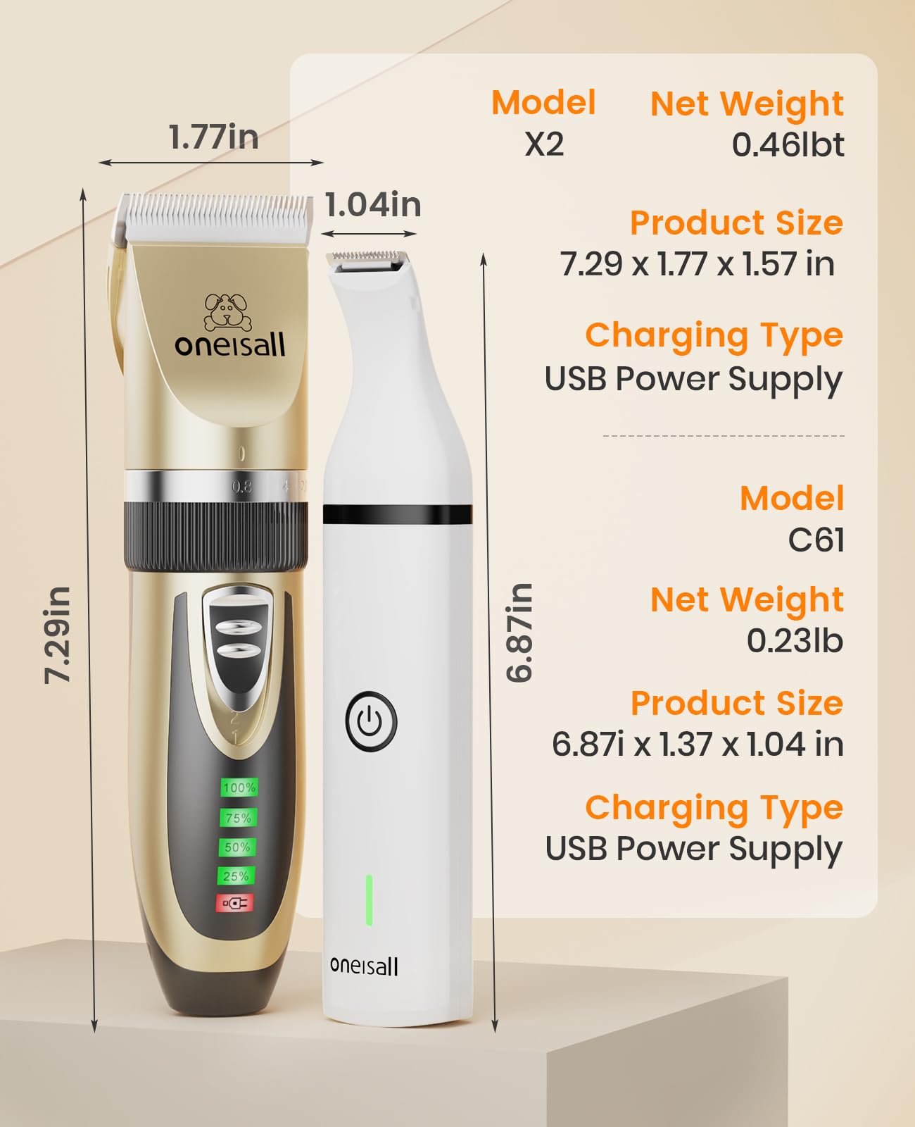 oneisall Dog Clippers and Paw Trimmer Kit 2 in 1 Low Noise Cordless Dog Clippers for Grooming Pet Hair Trimmers for Small and Large Dogs Cats Animals