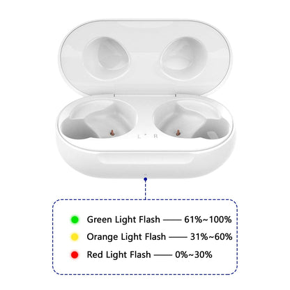 Rinetics Wired Charging Case Replacement Compatible with Samsung Galaxy Buds+ Plus SM-R175, Charger Case for Samsung Galaxy Buds SM-R170 (Earbuds not Included)
