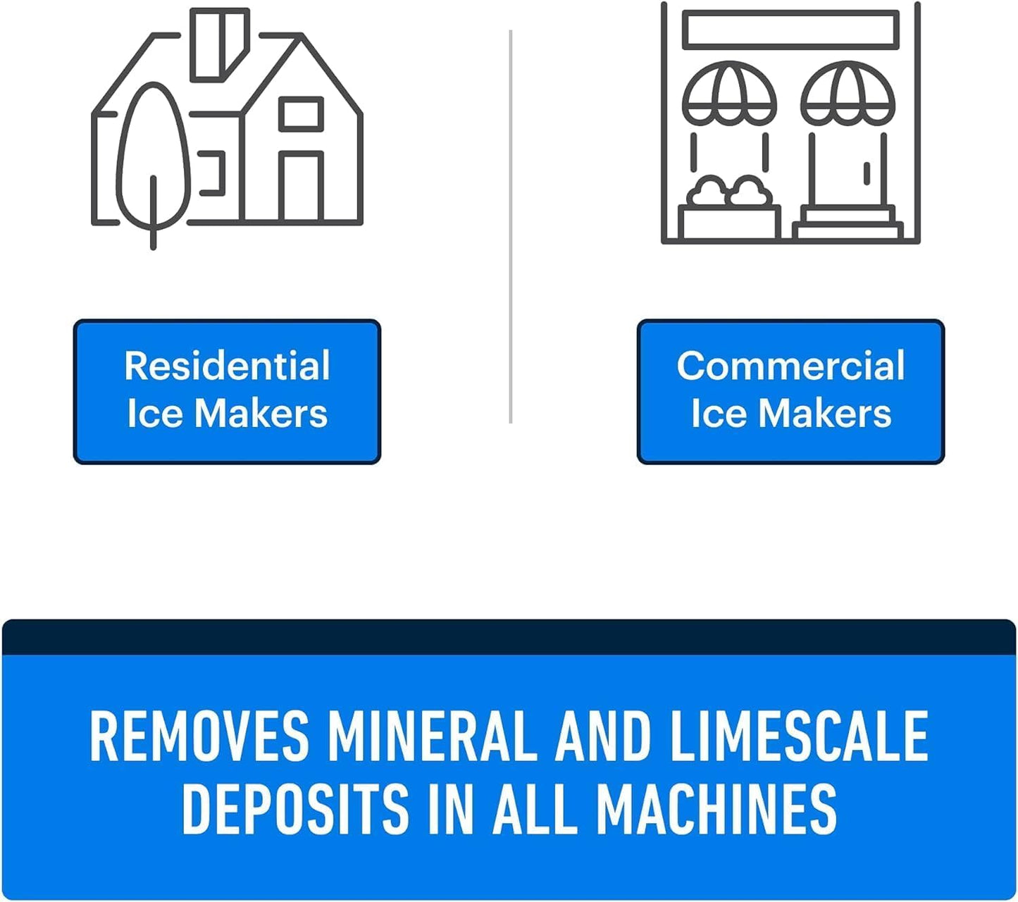 Ice Machine Cleaner 473ml, Nickel Safe Descaler | Ice Maker Machine Descaling Liquid Compatible with Whirlpool 4396808, Manitowac, Ice-O-Matic, Scotsman, Follett etc