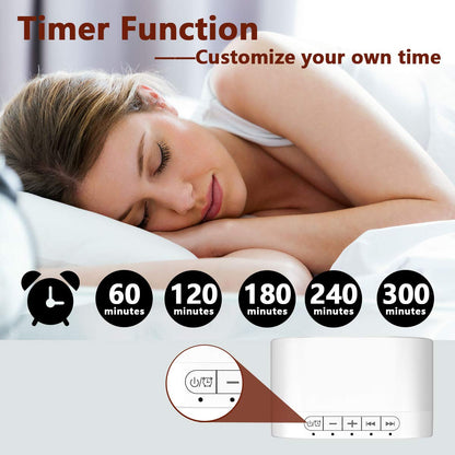 Magicteam Sound Machines White Noise Machine with 20 Non Looping Natural Soothing Sounds and Memory Function 32 Levels of Volume Sleep Sound Timer Therapy for Baby Kids Adults (White Little)