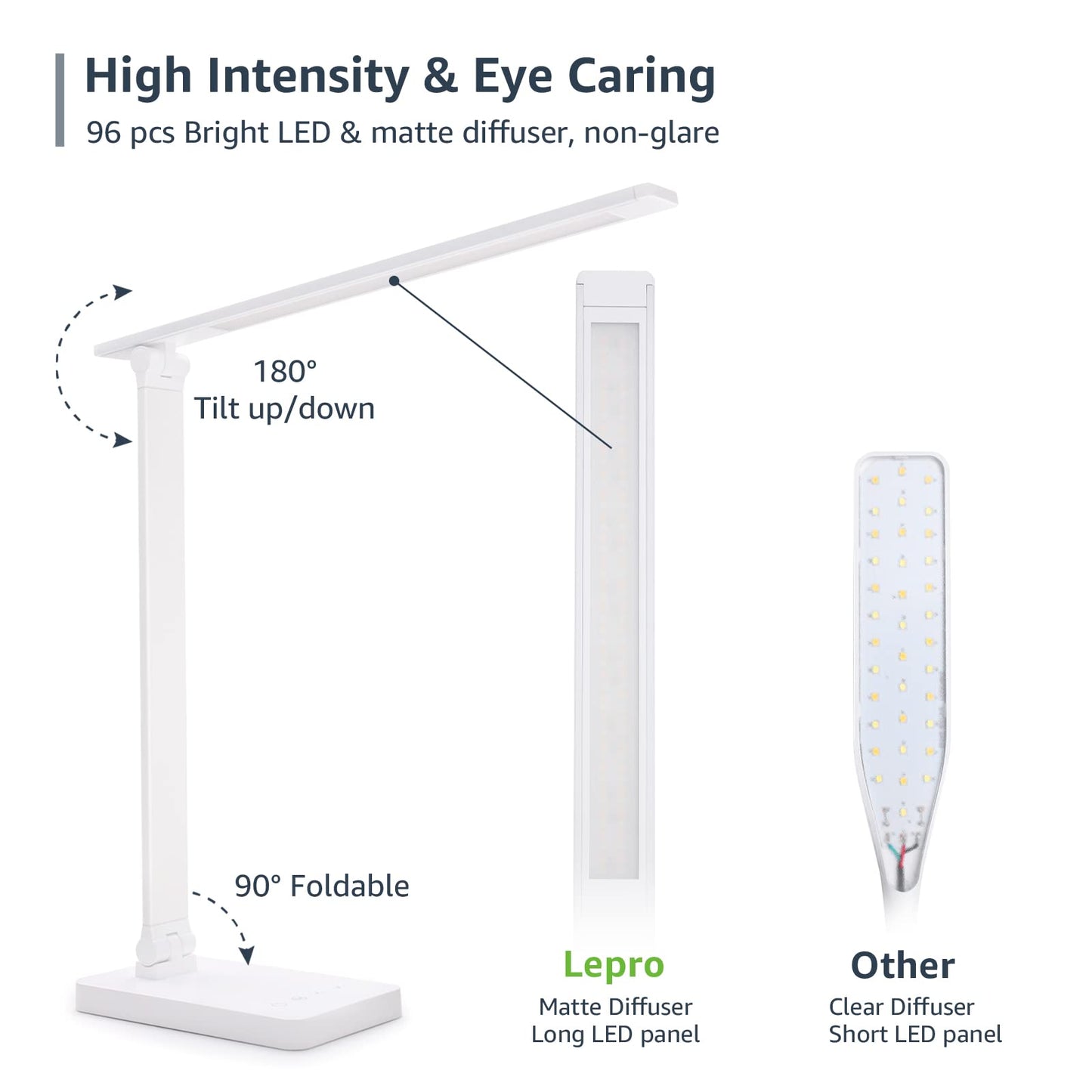 Lepro LED Desk Lamp with USB Charging Port, 700LM Dimmable Home Office Touch Control Reading Table Lamp,5 Color Modes with 5 Brightness Level, Dorm Room Essentials, Task Lamp, Sewing, Crafting, White