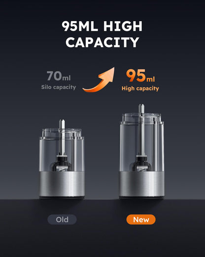 FORLIM Electric Salt and Pepper Grinder Set, Battery Operated Automatic Salt Pepper Mill, One-Handed Operation, Refillable with Light, Adjustable Coarseness, Stainless Steel, 2 Pack (Silver Gray)