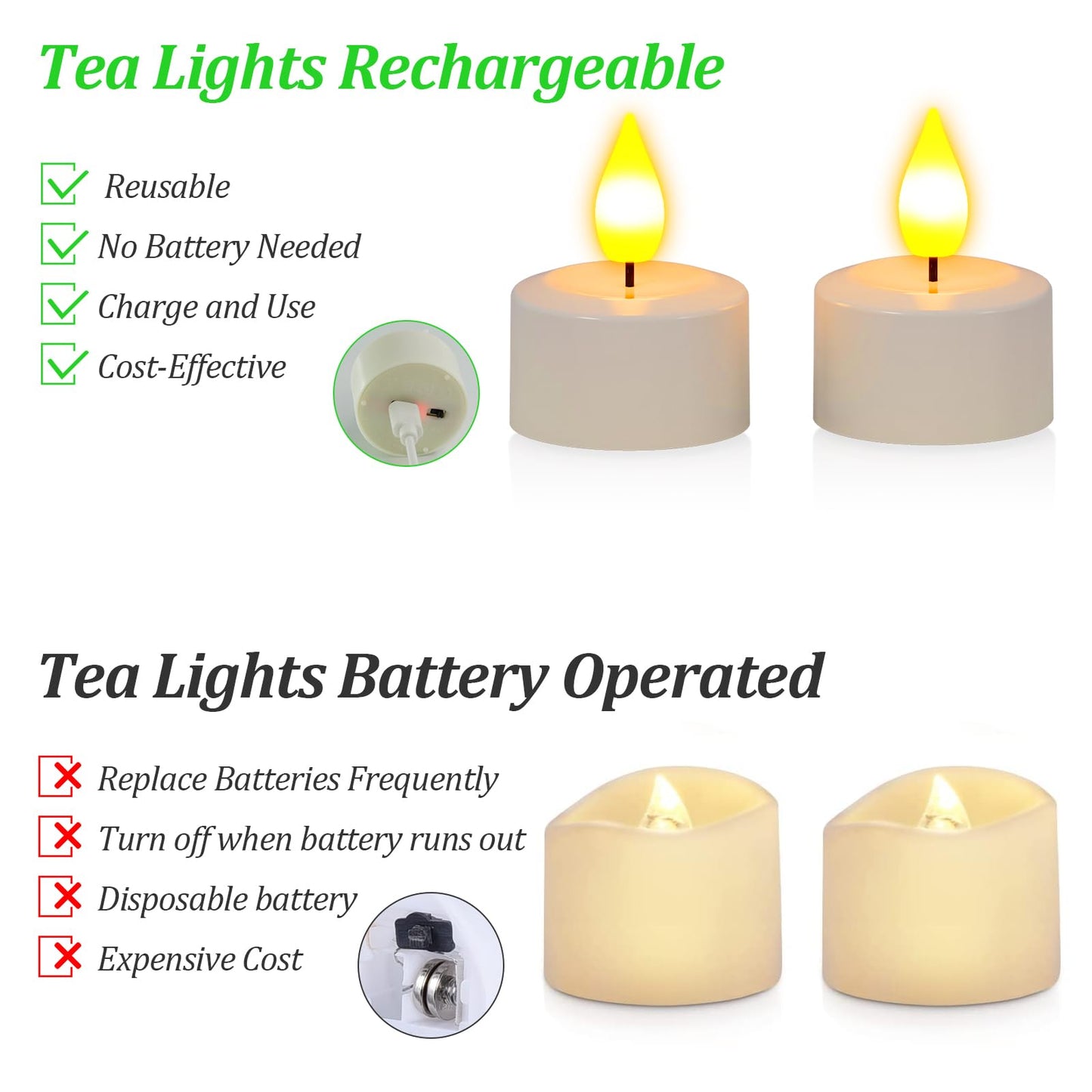 SoulBay Rechargeable Tea Lights, 12pcs Battery LED Flameless Tealight Candles with Remote Control Timer, Candle Light with USB Charging Cables for Home Room Table Halloween Christmas Decorations