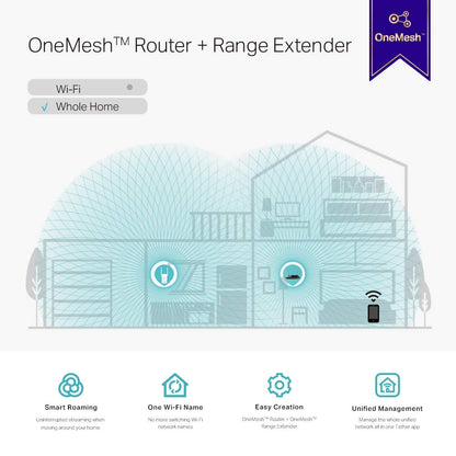 TP-Link RE315 AC1200Mbps WiFi Extender Booster Dual Band, 2 External Antennas, EasyMesh, WiFi Booster Range Extender, Internet Booster, Access Point, Works with Any WiFi Router, Easy Setup, UK Plug