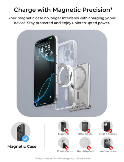 LISEN Ultra Slim MagSafe Power Bank,5000mAh Wireless Slim MagSafe Battery Pack,Magnetic Portable Charger,Magnetic Power Bank for iPhone 17 Pro Max Plus Air/16-12 Series,Gifts for Men Women