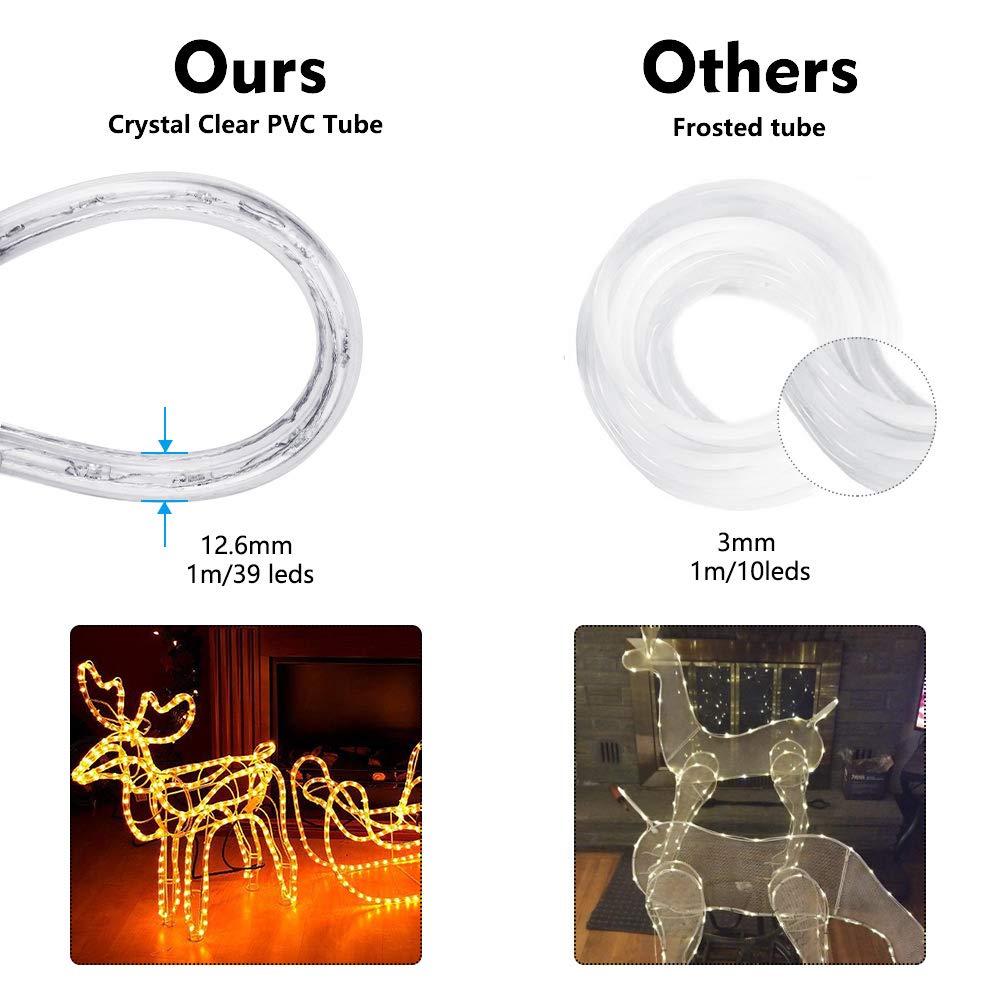 Brizled Warm White Rope Lights, 18ft 216 LED Rope Lights Waterproof, 120V Plugin White Christmas Light Connectable with Clear PVC Tube, Indoor/Outdoor Decorative Tube Light for Backyards, Garden Patio