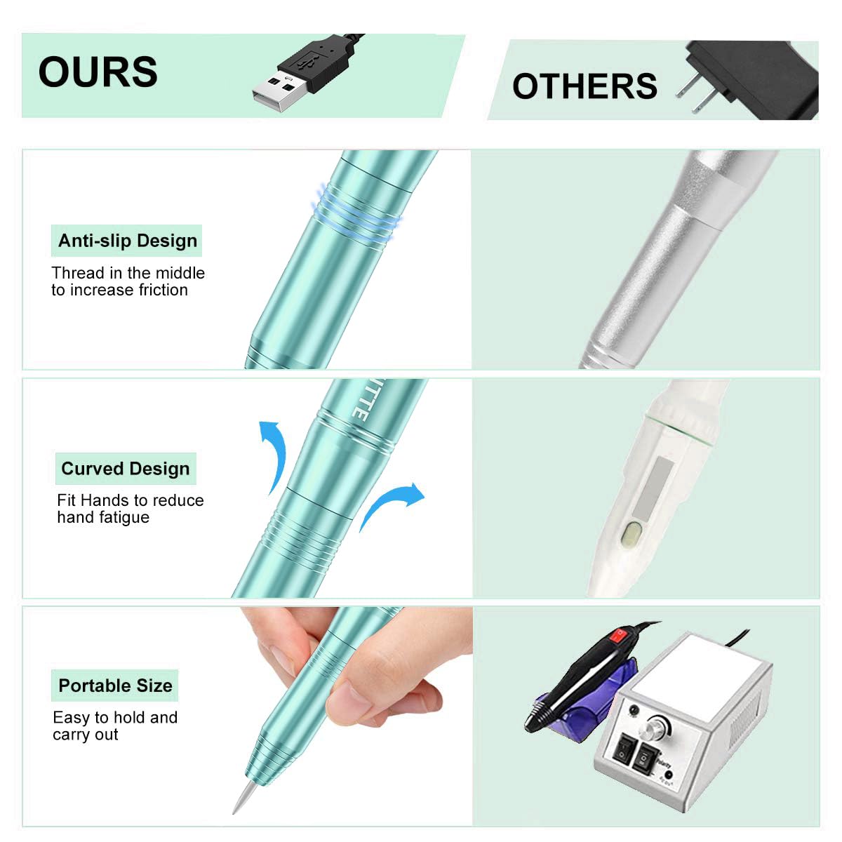 Electric Nail Drill,USB Electric Nail Drill Machine for Acrylic Nail Kit,Portable Electric Nail File Polishing Tool Manicure Pedicure Kit Efile Nail Supplies for Home Salon,Pink