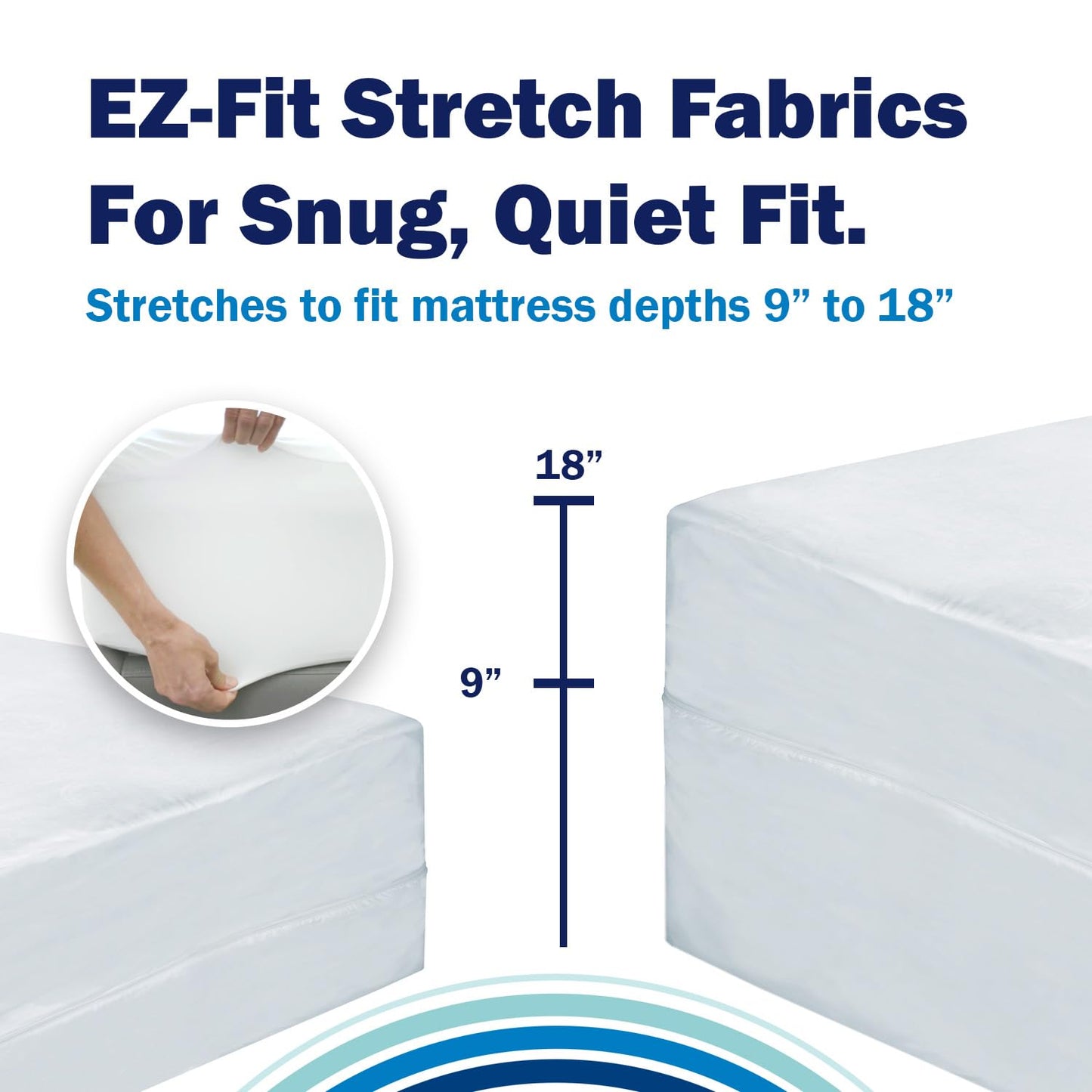 CleanRest PRO Presto! Zip-Off Top Mattress Encasement for EZ Washing, Cal King Size, Waterproof Mattress Protector - Bed Bug, Dust Mite & Allergen Proof - 1 Person Install, No Mattress Lifting to Wash