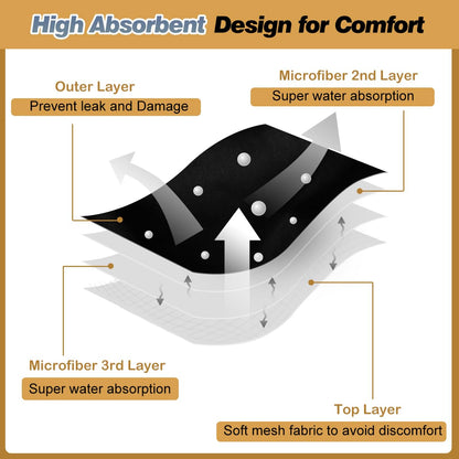 Hisprout 3-Pack Female Dog Diaper Incontinence Reusable Washable Breathable Durable Doggie Diapers Pants Dog Season Pants(M,Black)