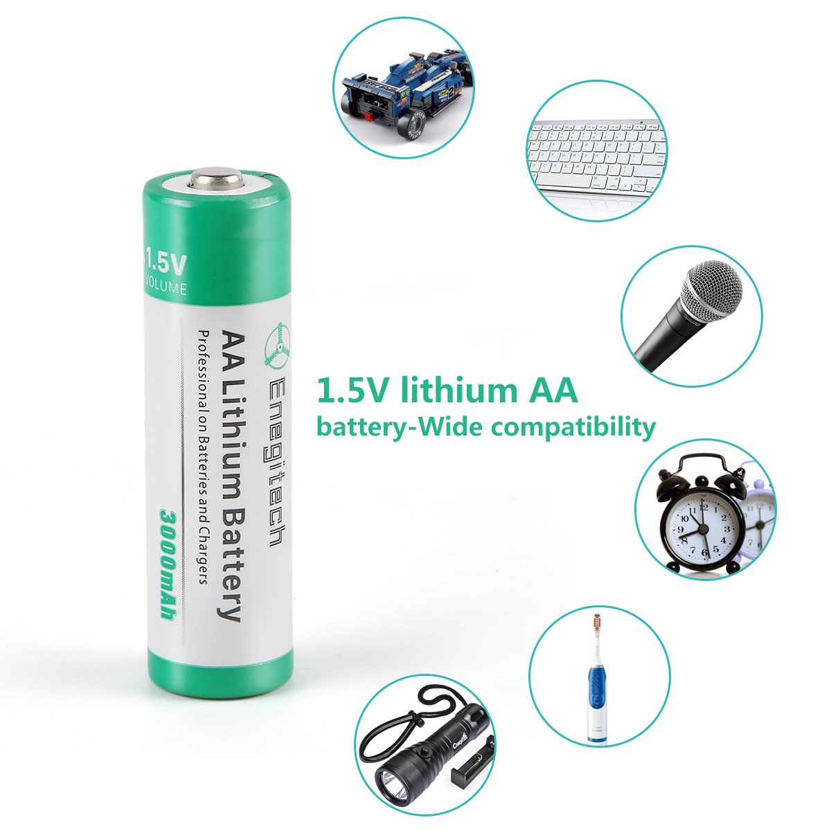 Enegitech AA Lithium Battery, Double A Lithium Battery 1.5V for Blink Outdoor 4 Camera, Smart Lock, Trail Camera, Flashlight Non-Rechargeable (AA 12 Pack)