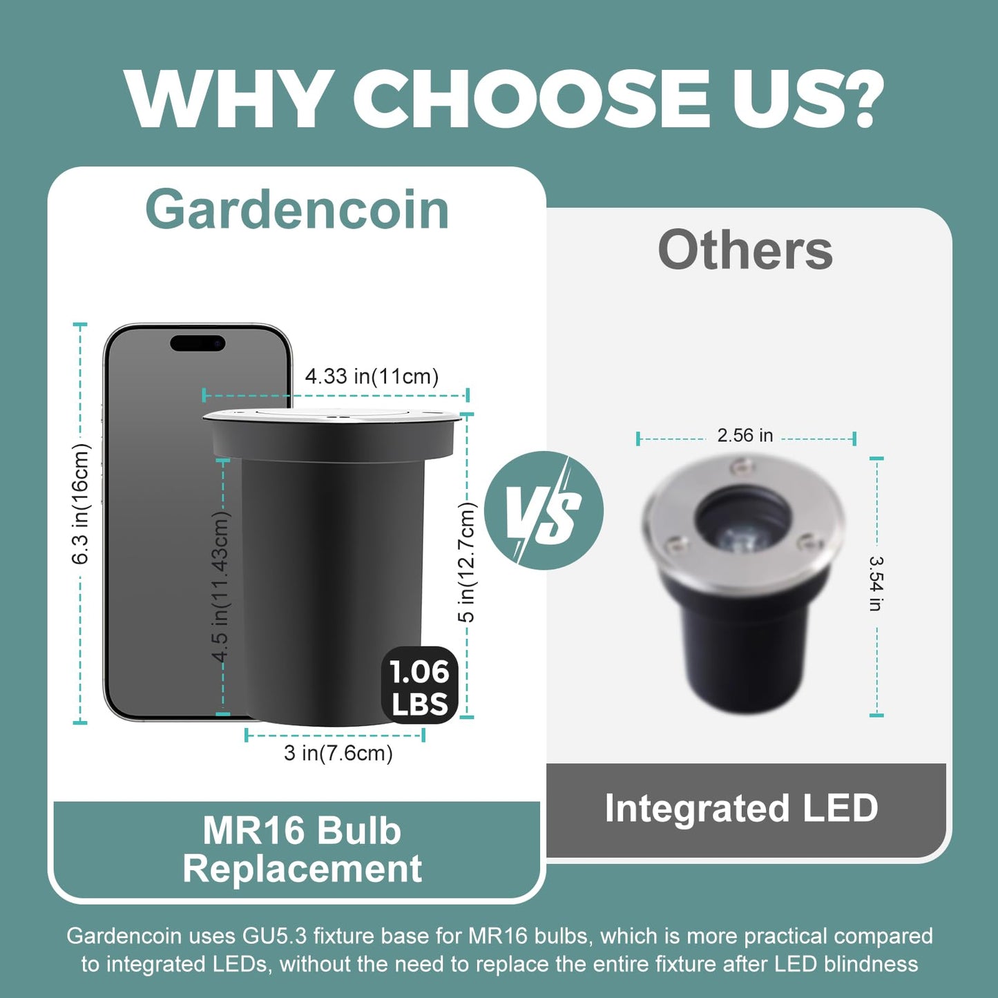Gardencoin Low Voltage Landscape LED Well Lights, 12V in Ground Lights Outdoor IP67 Waterproof, 5" Tall Wired Landscape Up Lighting, Included Replaceable 5W 2700K MR16 Bulb Dimmable, 6 Pack
