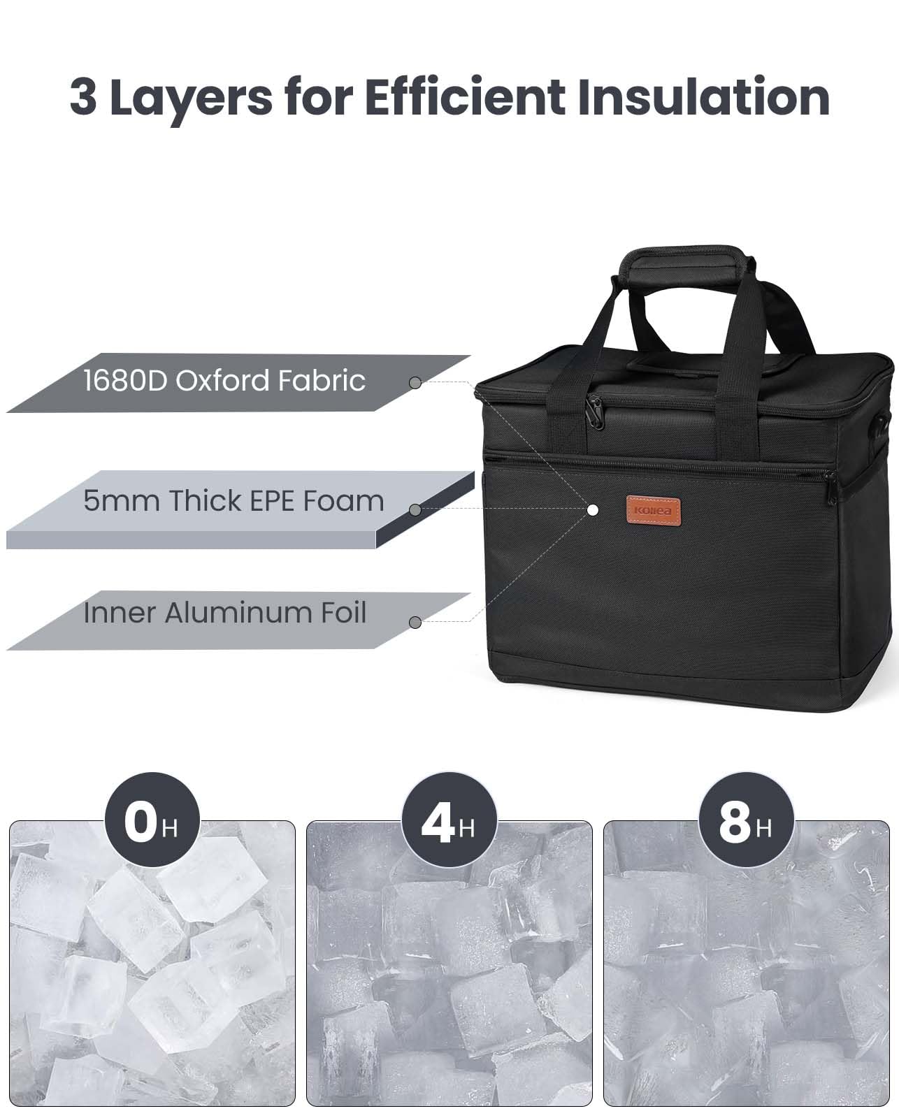 Kollea Black Cool Bag - 30 Litre Cool box -Insulated Cooler Bag Lunch Bag Keep Warm and Cold, Leak-Proof, With Carriying Straps, Multiple Pockets - Ideal for Travel, Camping, Picnics, BBQ