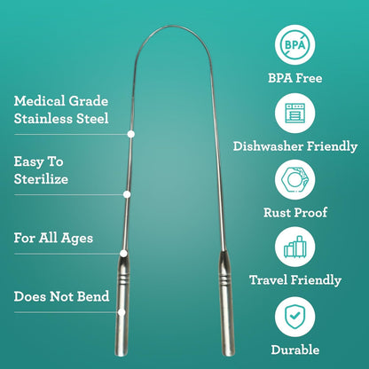 GuruNanda Tongue Scraper for Adults (2 Pack) with Travel Case, 420 Medical-Grade 100% Stainless Steel Tongue Cleaner, Aids in Fresh Breath & Oral Care