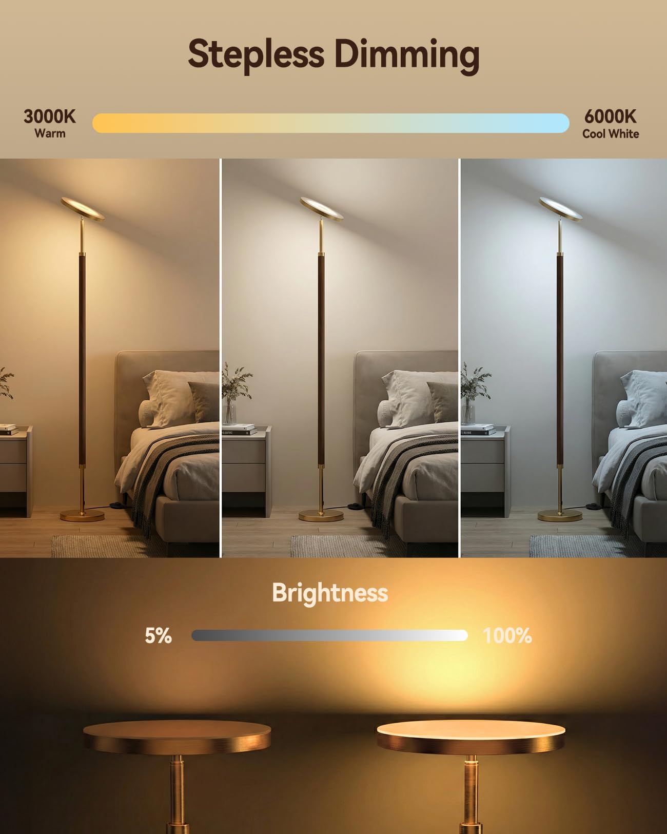 JOOFO Wood Torchiere Floor Lamp, Super Bright Stepless Dimmable LED Uplight Standing Lamp with Remote Adjustable Color Temperature 3000K–6500K with Timer for Living Room Bedroom Office Reading