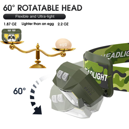 LHKNL Headlamp Flashlight, Lumen Ultra-Light Bright LED Rechargeable Headlight with White Red Light,2-Pack Waterproof Motion Sensor Head Lamp,8 Mode for Outdoor Camping Running Fishing- Green