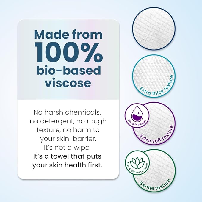 Clean Skin Club Clean Towels® XL Variety 4-Pack Travel Set, Disposable Face