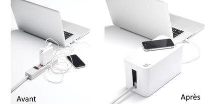 Bluelounge CableBox Mini White - Cable Management - Small Surge Protector Included