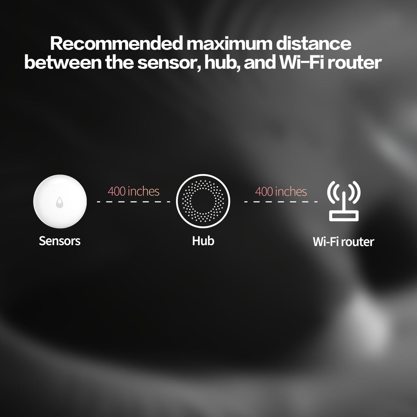 Aqara Water Leak Sensor 3 Pack, Zigbee Wireless Water Leak Detector for Alarm System and Smart Home Automation, Requires AQARA HUB, App Notifications, for Kitchen, Bathroom, Basement, Works with IFTTT