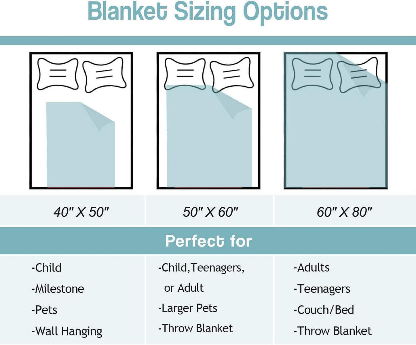 XSMEI Capybara Throw Blanket, Funny Quotes Cartoon Design, Soft Cozy Fleece Blanket for Couch Bed, 40 x 50 Inches