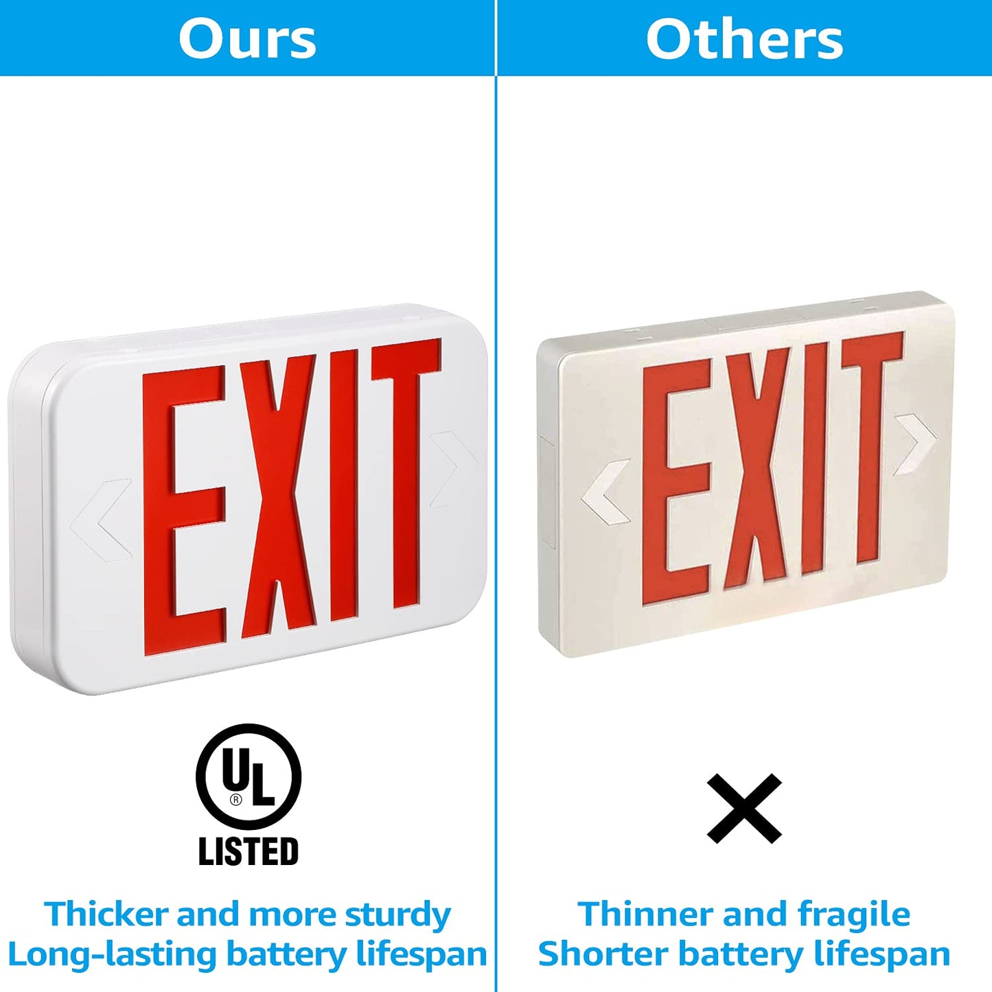TORCHSTAR LED Exit Sign, Emergency Exit Light with Battery Backup, Double Face, UL 924, AC 120/277V, Damp Location, Hardwired Red Letter Exit Lights for Business Indoor, Pack of 2