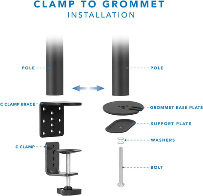 Mount-It! Large Monitor Desk Mount with VESA 200 (200x200, 200x100) Bolting Pattern, Fits up to 42 Inch and Ultrawide Monitors, Full Motion with Clamp and Grommet Base