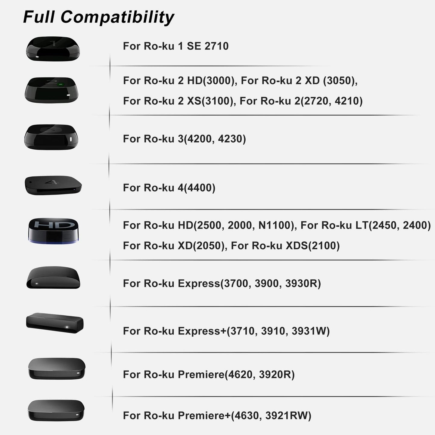 Replacement for Google-Chromecast-Remote, for Chromecast with Google TV Remote 4K/HD & Google TV Streamer 4K(Only for Snow Chromecast Google)