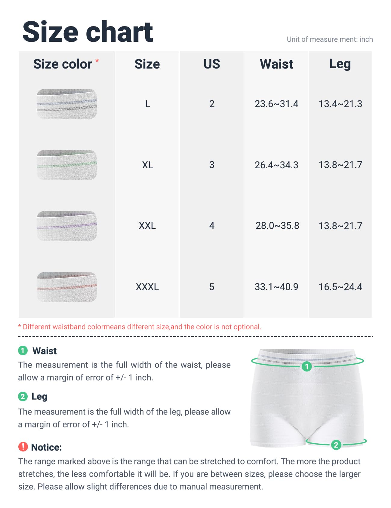 HANSILK Maternity Knickers 6 Pcs Disposable Postpartum Underwear Breathable & Stretchable Maternity Pants for Maternity/C-Section Recovery/Incontinence/Travel