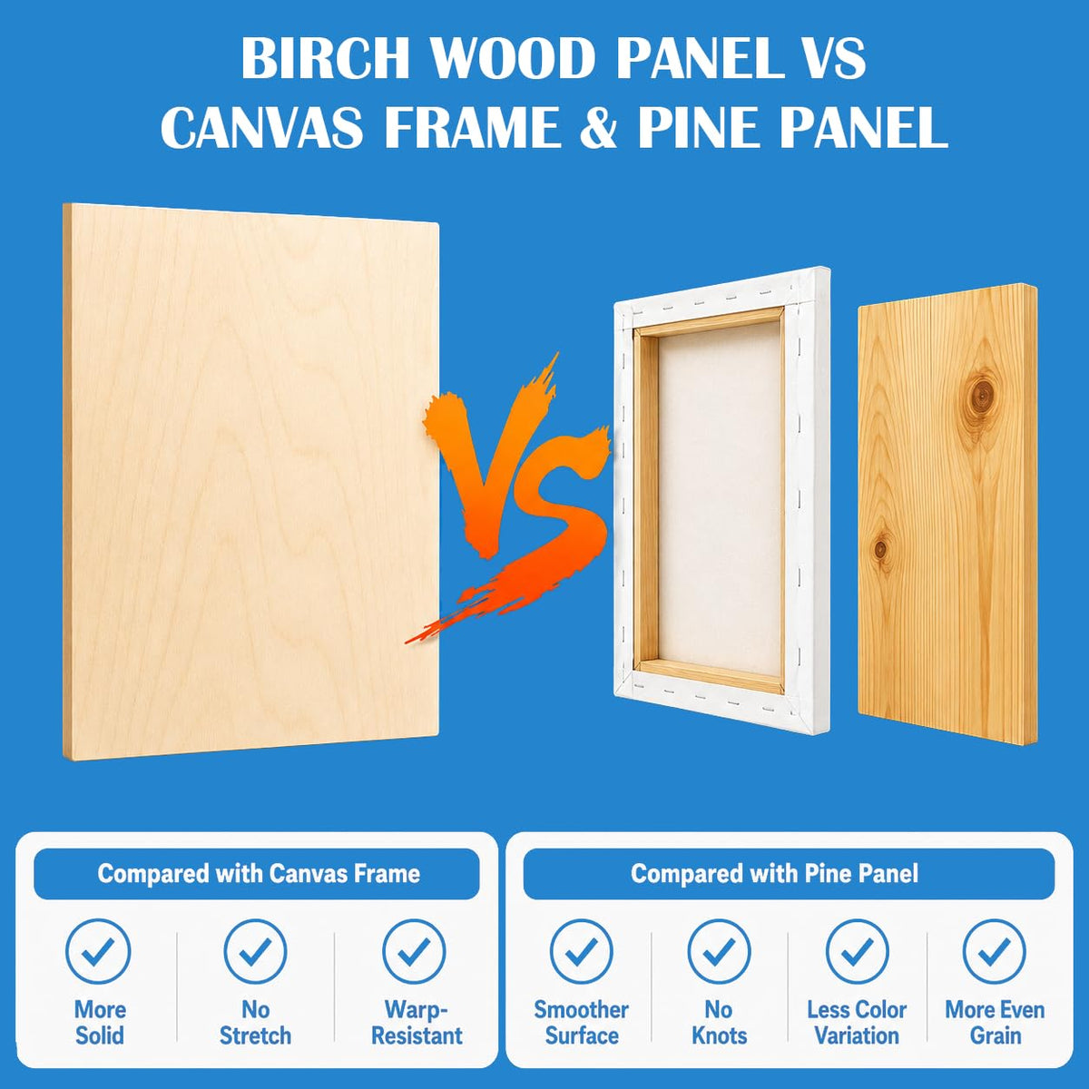 Falling in Art Unfinished Birch Wood Canvas Panels Kit, 4 Pack of 9x12’’ Studio 3/4’’ Deep Cradle Boards for Pouring Art, Crafts, Painting and More