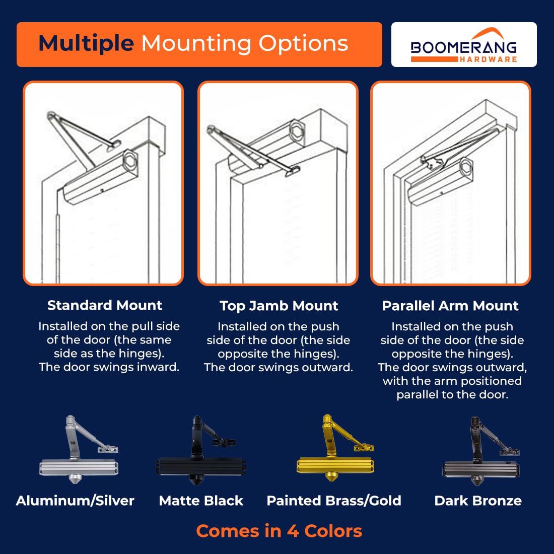 Boomerang Medium/Heavy Duty Automatic Commercial Door Closer -D4016 Surface Mounted, Grade 1- ADA & UL 3 Hour Fire Rated, Adjustable Size 1-6 for Entry & Aluminum Storefronts, Painted Brass/Gold (US4)